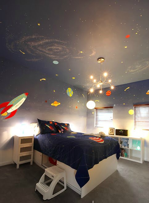 Space Theme Bedroom Ideas That Boys Will Absolutely Love