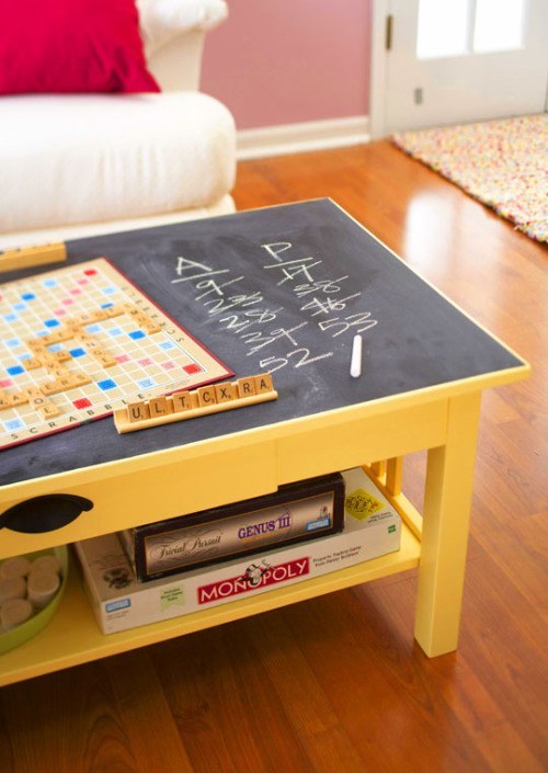 chalk coffee table